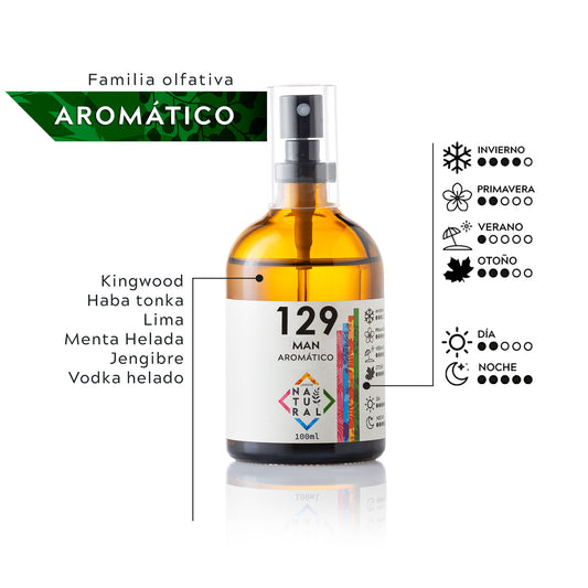 J | NATURAL MAN nº129