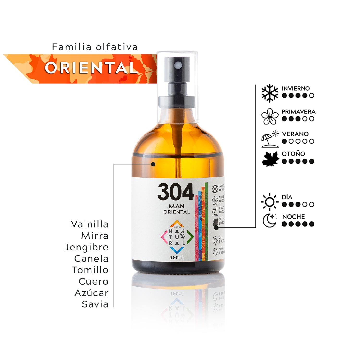 J | NATURAL MAN nº304