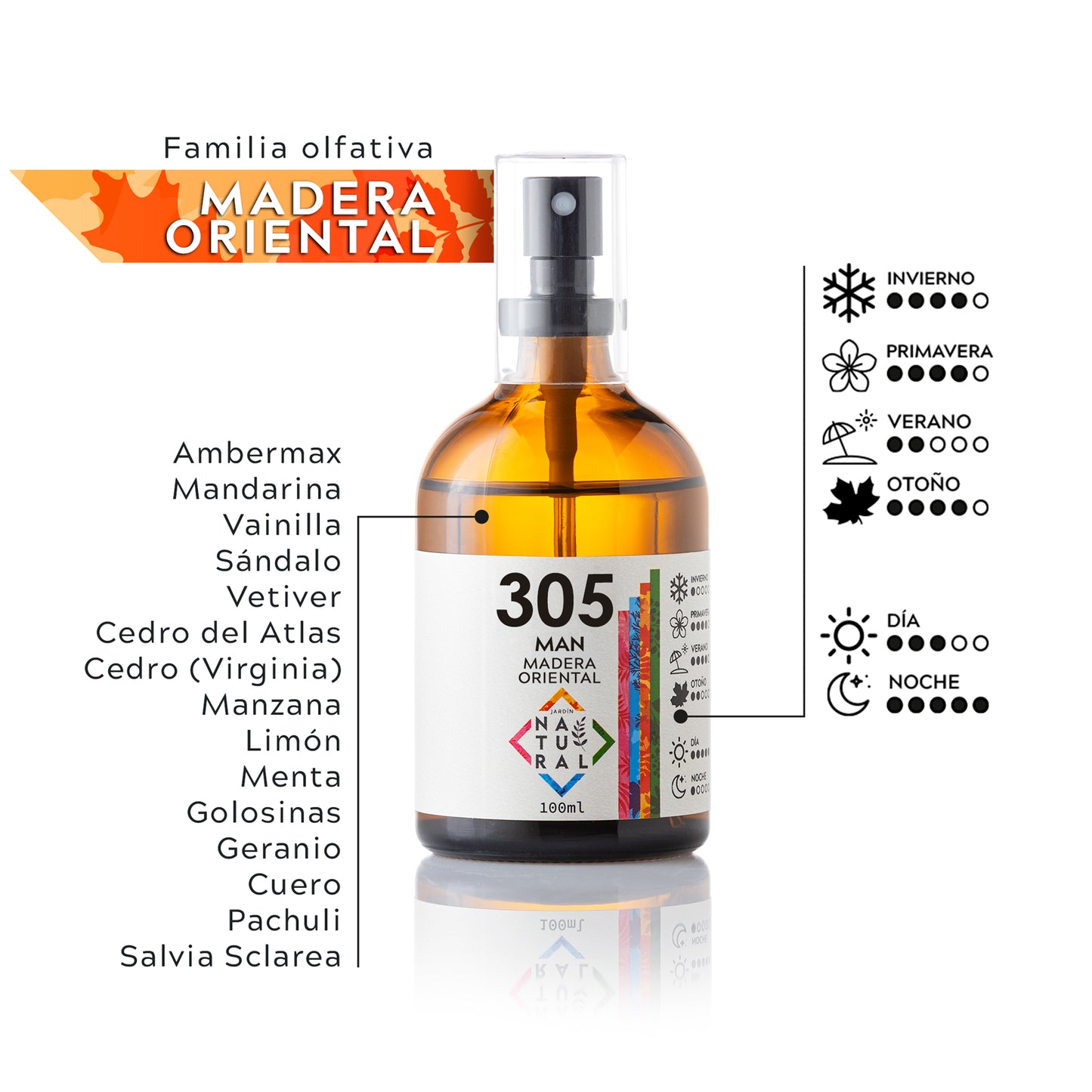 J | NATURAL MAN nº305
