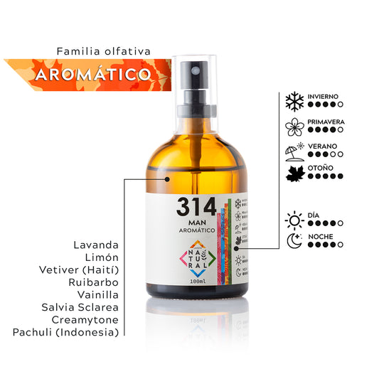 J | NATURAL MAN nº314