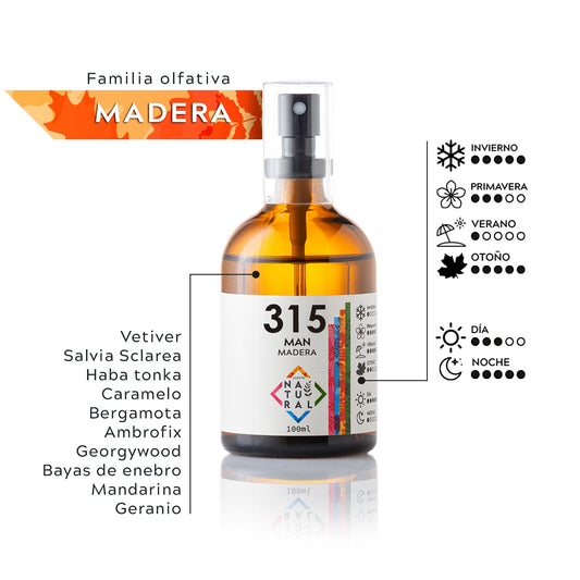 J | NATURAL MAN nº315