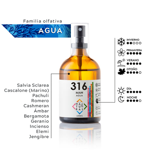 J | NATURAL MAN nº316