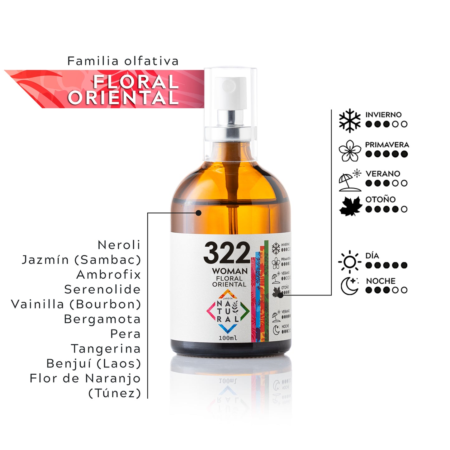 J | NATURAL WOMAN nº322