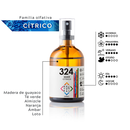 J | NATURAL MAN nº324