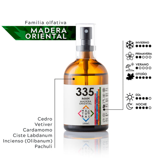 J | NATURAL MAN nº335