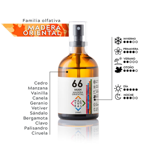 J | NATURAL MAN nº66