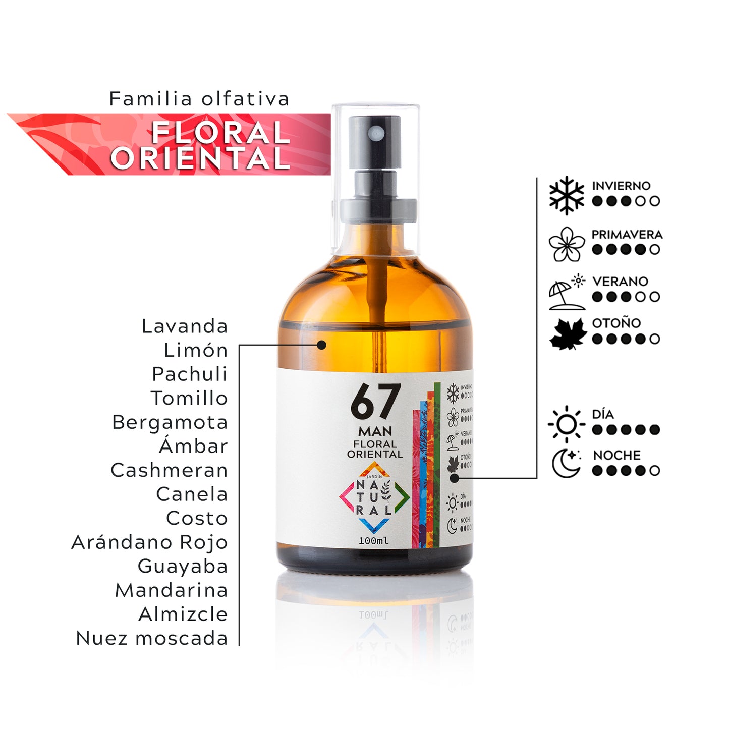 J | NATURAL MAN nº67