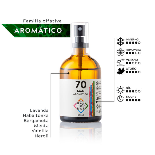 J | NATURAL MAN nº70