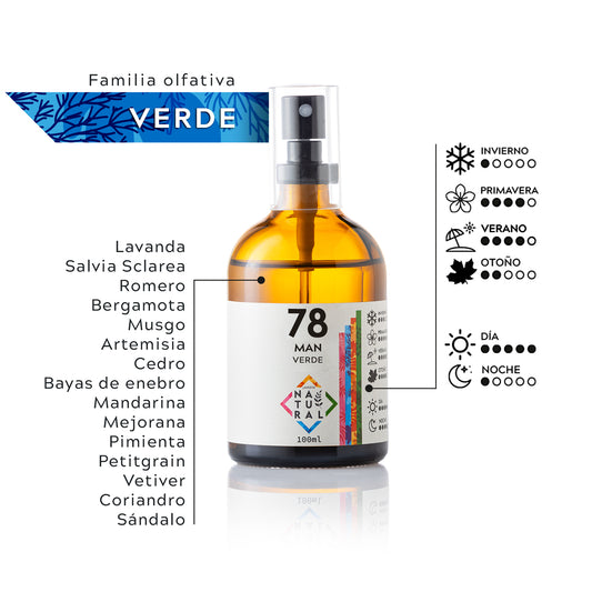 J | NATURAL MAN nº78