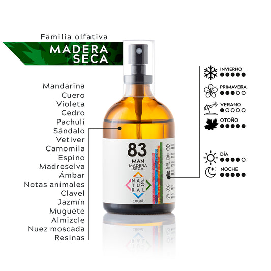 J | NATURAL MAN nº83