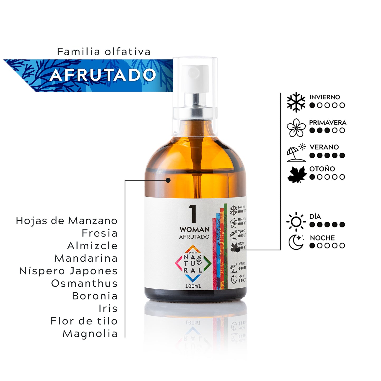 J | NATURAL WOMAN nº1