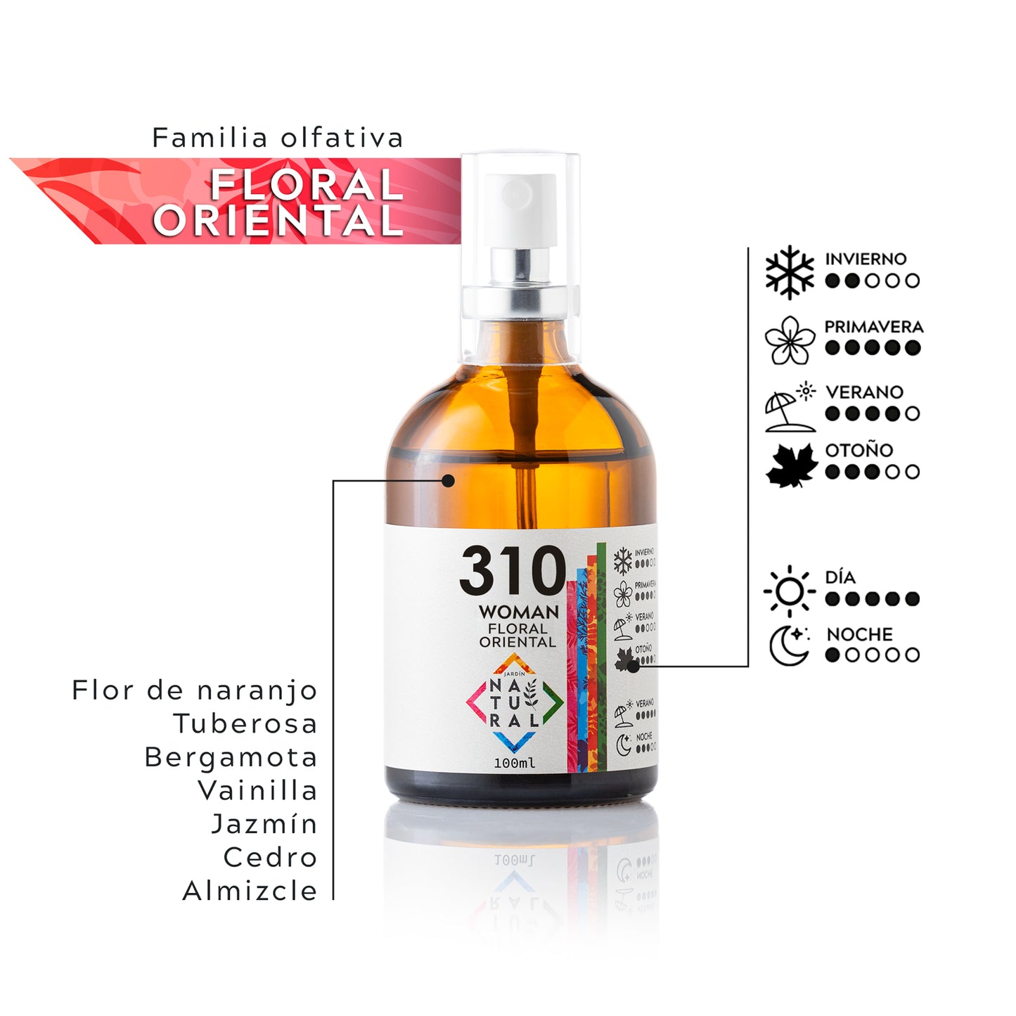 J | NATURAL WOMAN nº310