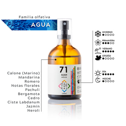 J | NATURAL MAN nº71