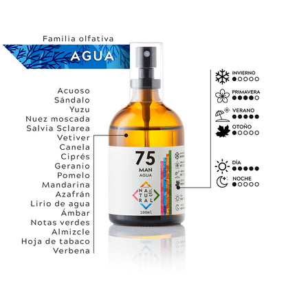 J | NATURAL MAN nº75