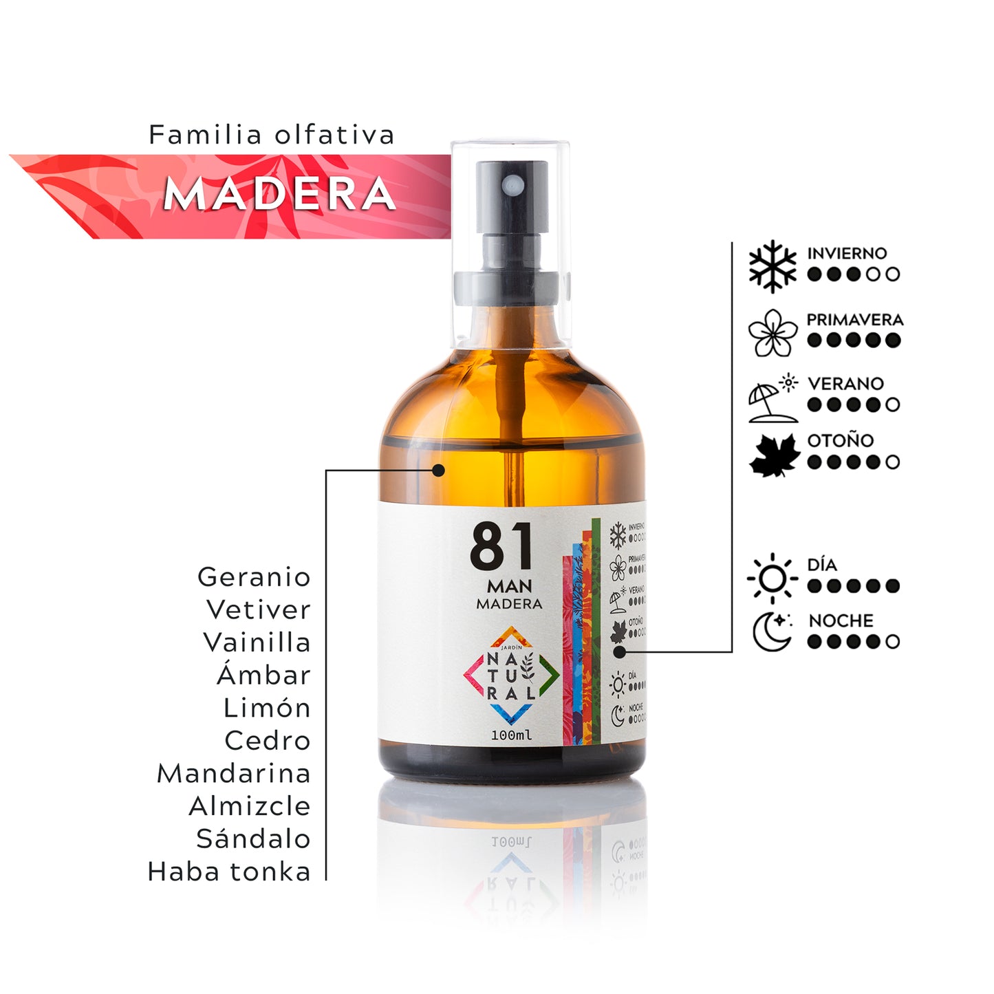 J | NATURAL MAN nº81