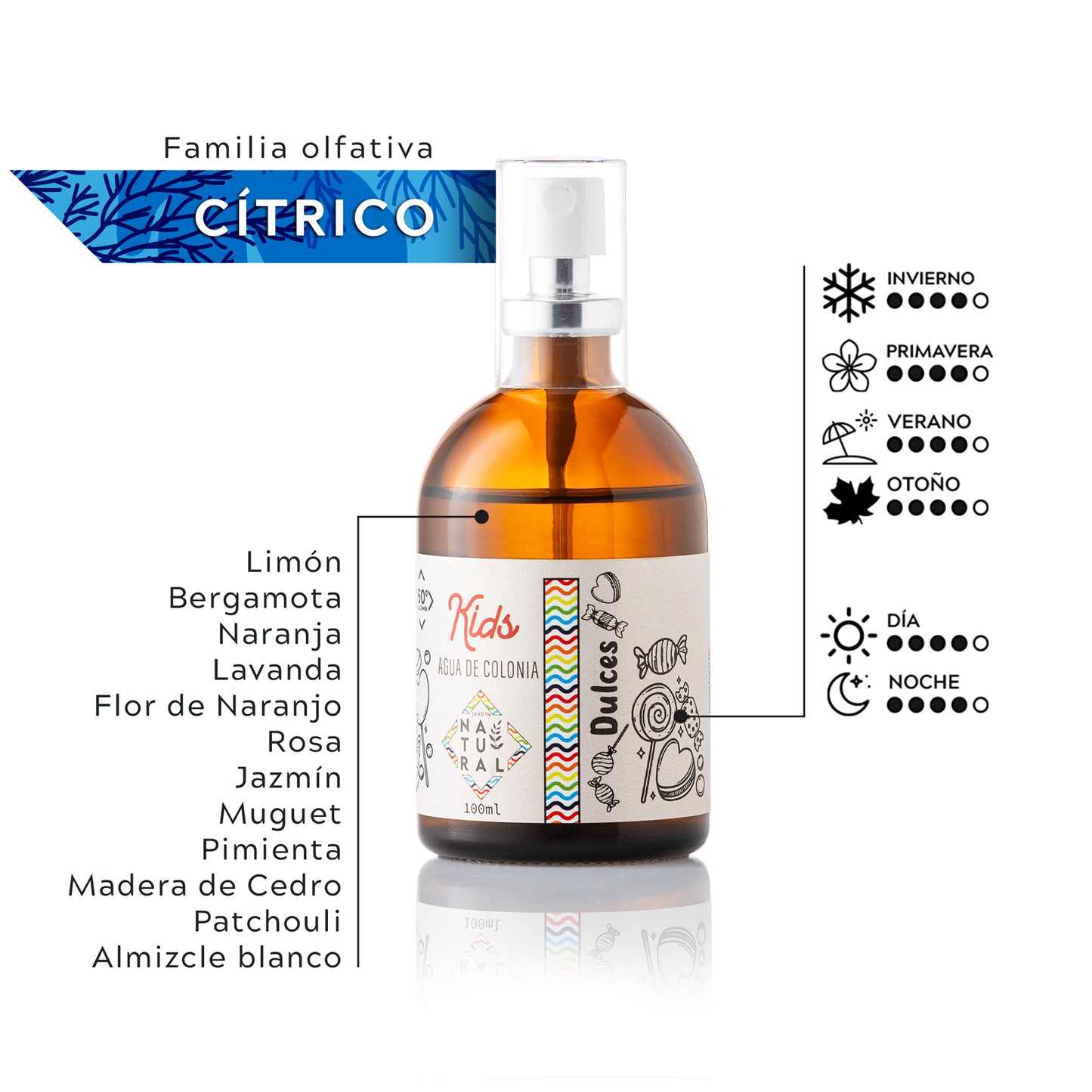 J | NATURAL KIDS DULCES